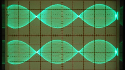 Learn Synthesis Basics By Using Presets