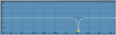 EQ Tutorial - Cut narrow and boost wide explained