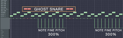 Make a Crazy Drum and Bass Breakbeat by Slicing and Dicing in FL Studio