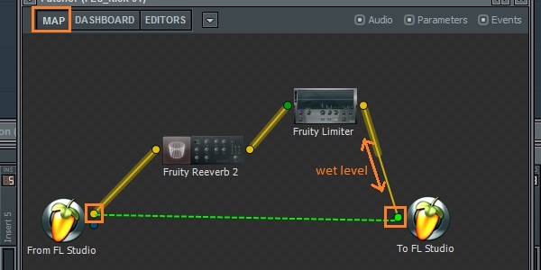 Gated Reverb with Patcher in FL Studio 