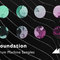 Foundation banner review